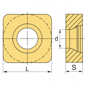 S-квадратная